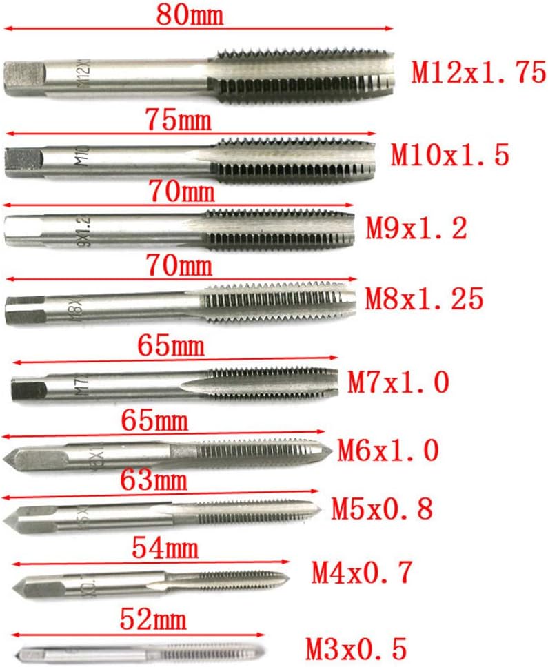 Sriegiklių ir sriegpjovių komplektas