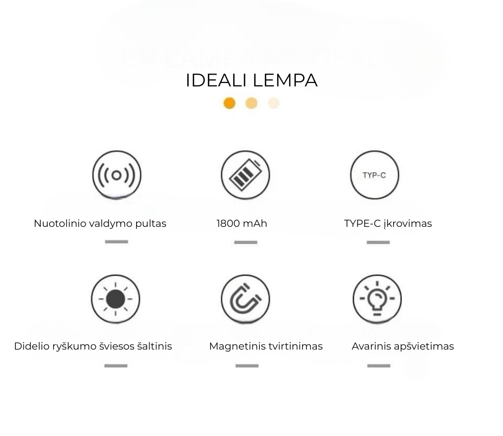 NordLamp – Magnetinė LED sieninė lempa su dviem šviesos šaltiniais | Lankstus apšvietimas kiekvienam namų kampui