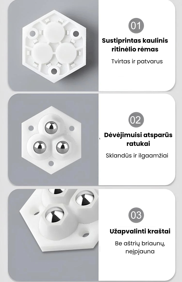 360° besisukantys ratai su trimis ratukais