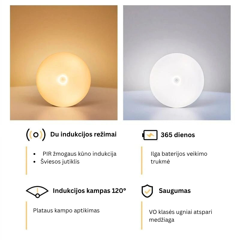 💡 Išmanusis led naktinis šviestuvas su žmogaus judesio indukcija