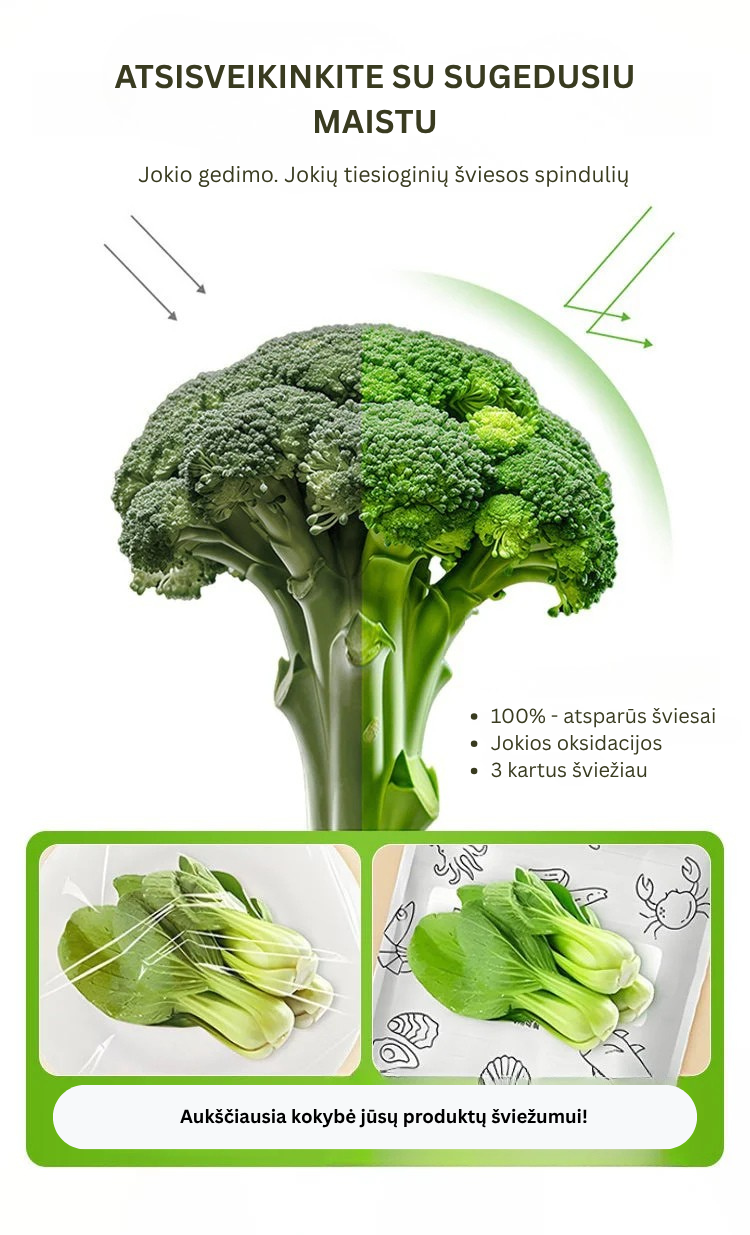 🌿 Daugkartiniai maišeliai – patogūs ir aplinkai draugiški!