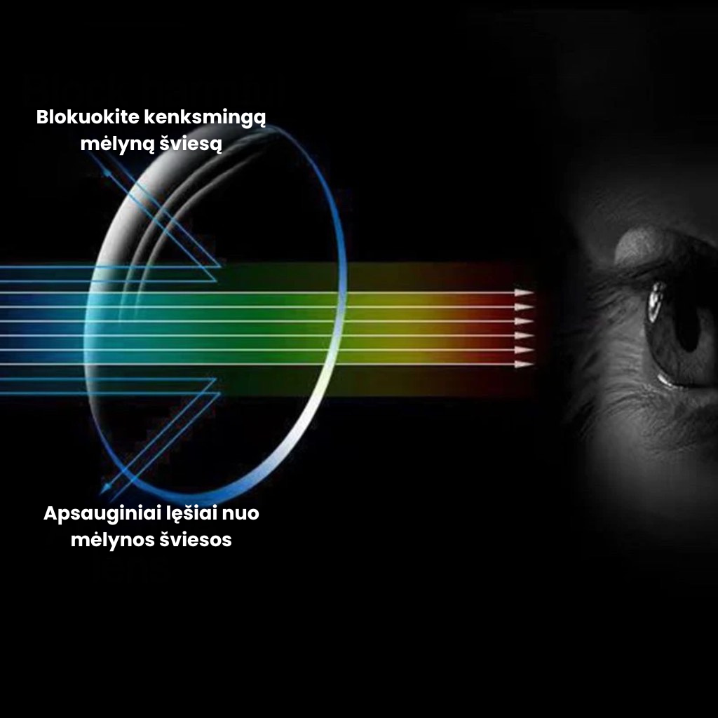Akiniai nuo mėlynos šviesos ir nuovargio, tinkami tiek artimam, tiek tolimam matymui