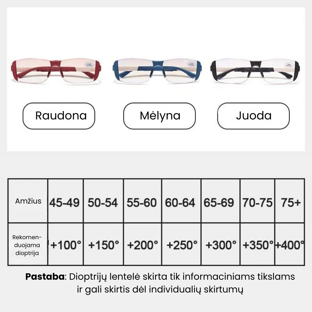 Akiniai nuo mėlynos šviesos ir nuovargio, tinkami tiek artimam, tiek tolimam matymui