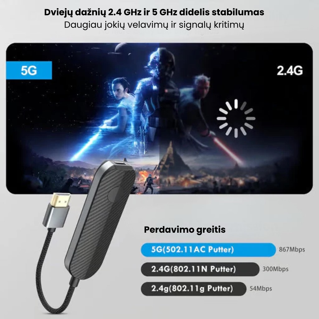 iShare iOS belaidis HDMI ekrano adapteris